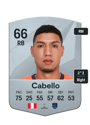 Other version of Carlos Cabello