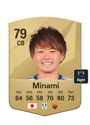 Other version of Moeka Minami