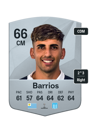 Other version of Martin Barrios