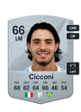 Other version of Manuel Cicconi