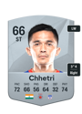 Other version of Sunil Chhetri