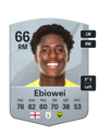 Other version of Malcolm Ebiowei