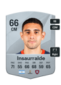 Other version of Manuel Insaurralde