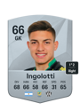 Other version of Luis Ingolotti