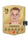 Other version of Philipp Lienhart