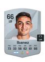 Other version of Cesar Ibanez