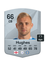 Other version of Sam Hughes
