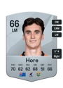 Other version of Henry Hore