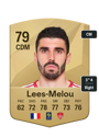 Other version of Pierre Lees-Melou
