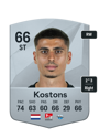 Other version of Koen Kostons