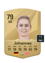 Other version of Stina Johannes