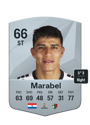 Other version of Junior Marabel