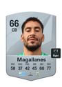 Other version of Hugo Magallanes
