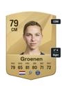 Other version of Jackie Groenen