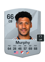 Other version of Ian Murphy