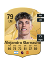 Other version of Alejandro Garnacho