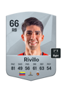 Other version of Daniel Rivillo