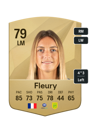 Other version of Louise Fleury