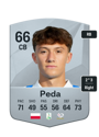 Other version of Patryk Peda