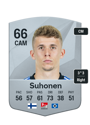 Other version of Anssi Suhonen