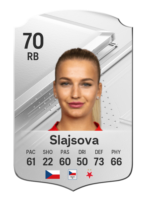 Gabriela Slajsova - Stats and titles won - 23/24